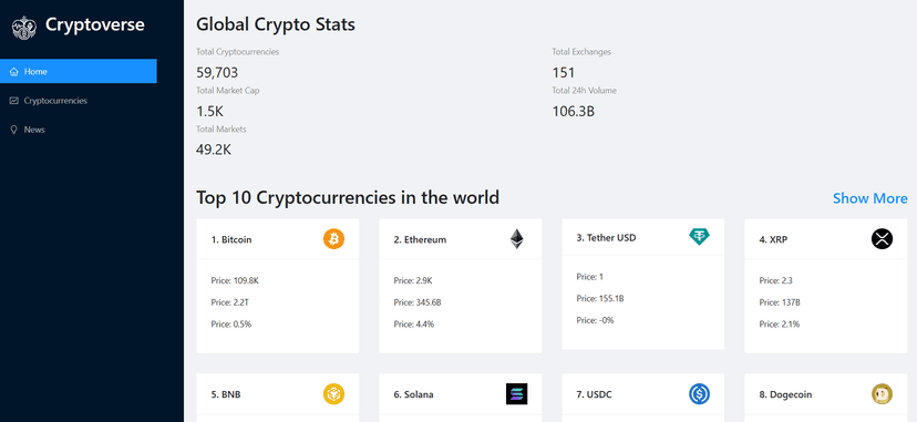 Screenshot of Cryptoverse